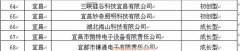 我司被納入湖北省科技型中小企業成長路線圖計