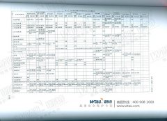 最新《起重機械標準匯編》資料手冊發放