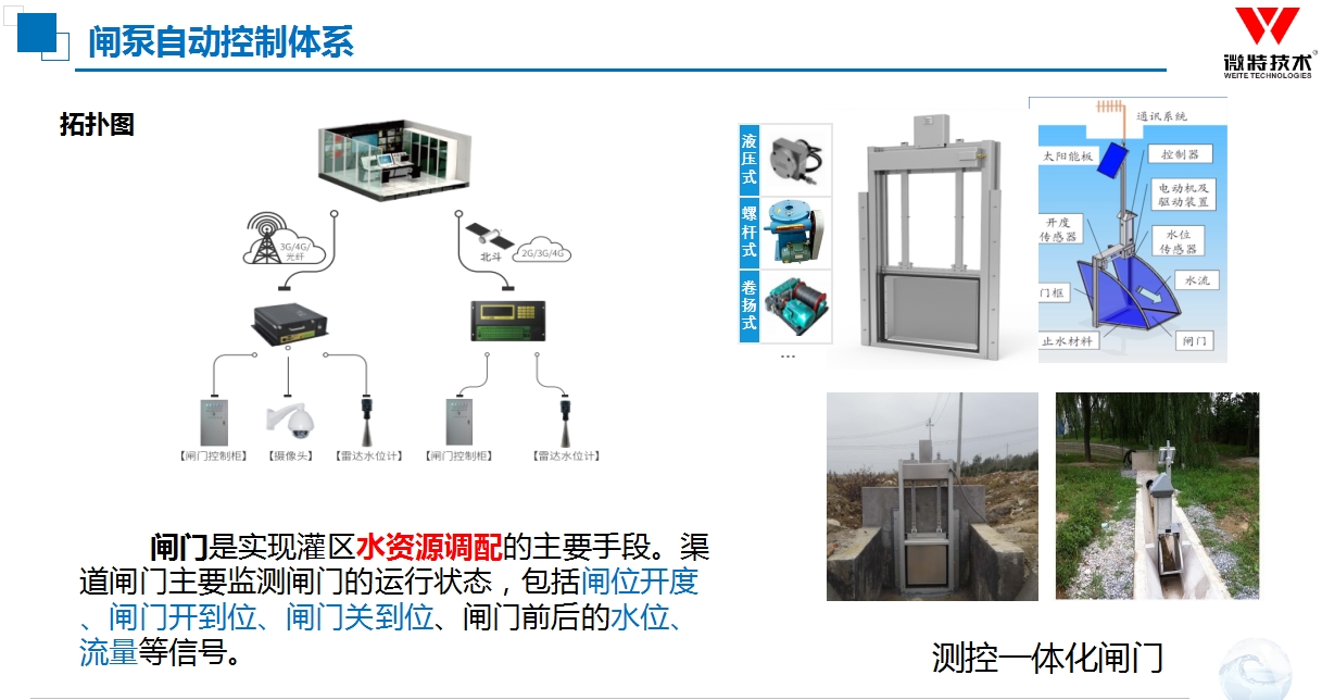灌區信息化閘泵自動控制體系.jpg