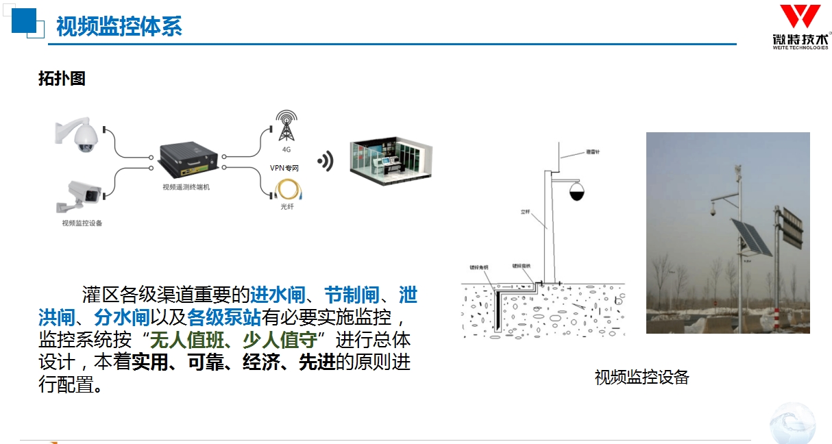灌區信息化建設視頻監控體系.jpg